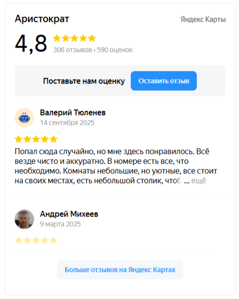 Отзывы о гостинице на Яндекс